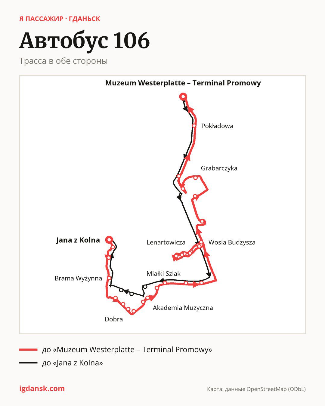 Автобус 106 в Гданьске на карте: трасса в обе стороны