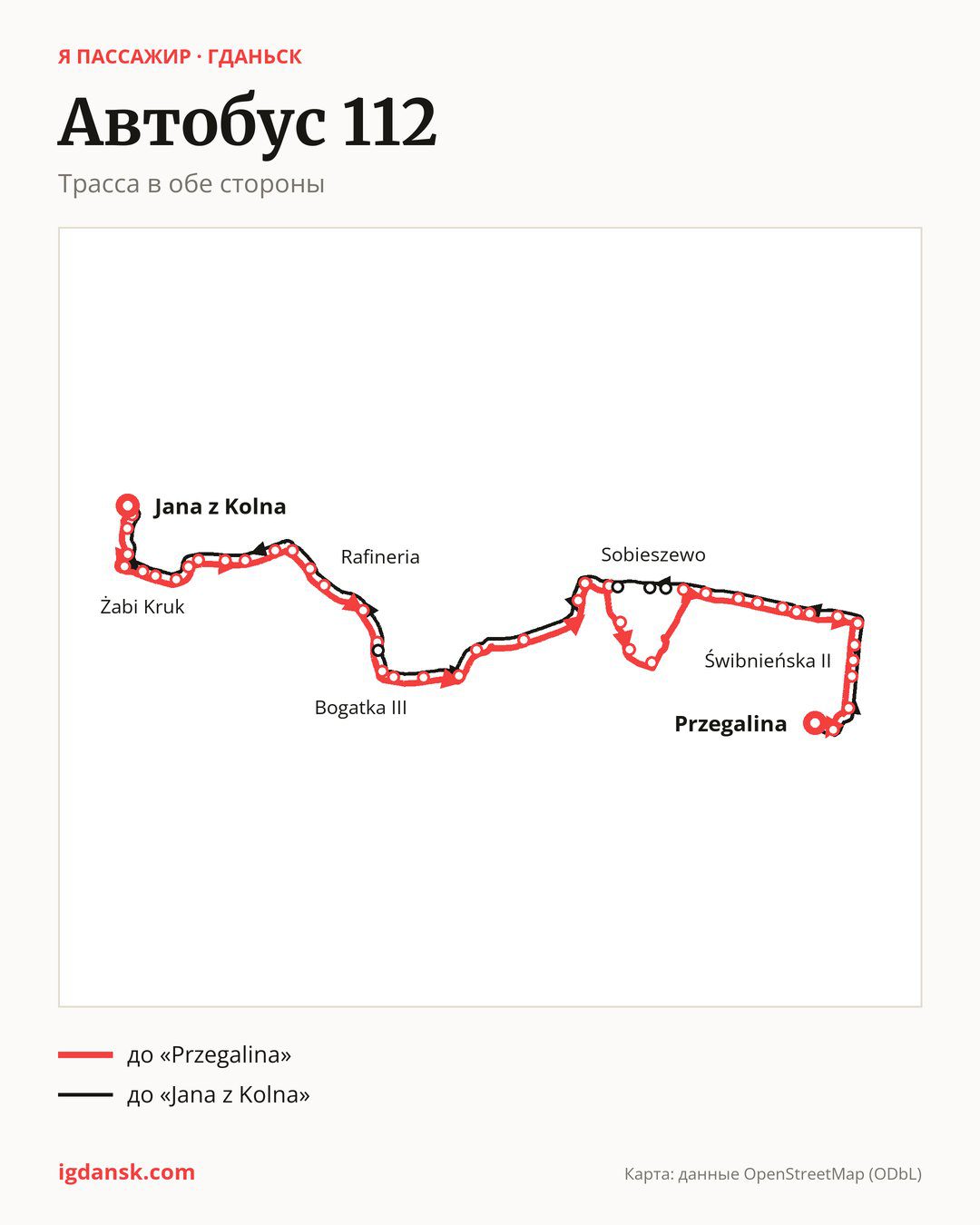 Автобус 112 в Гданьске на карте: трасса в обе стороны