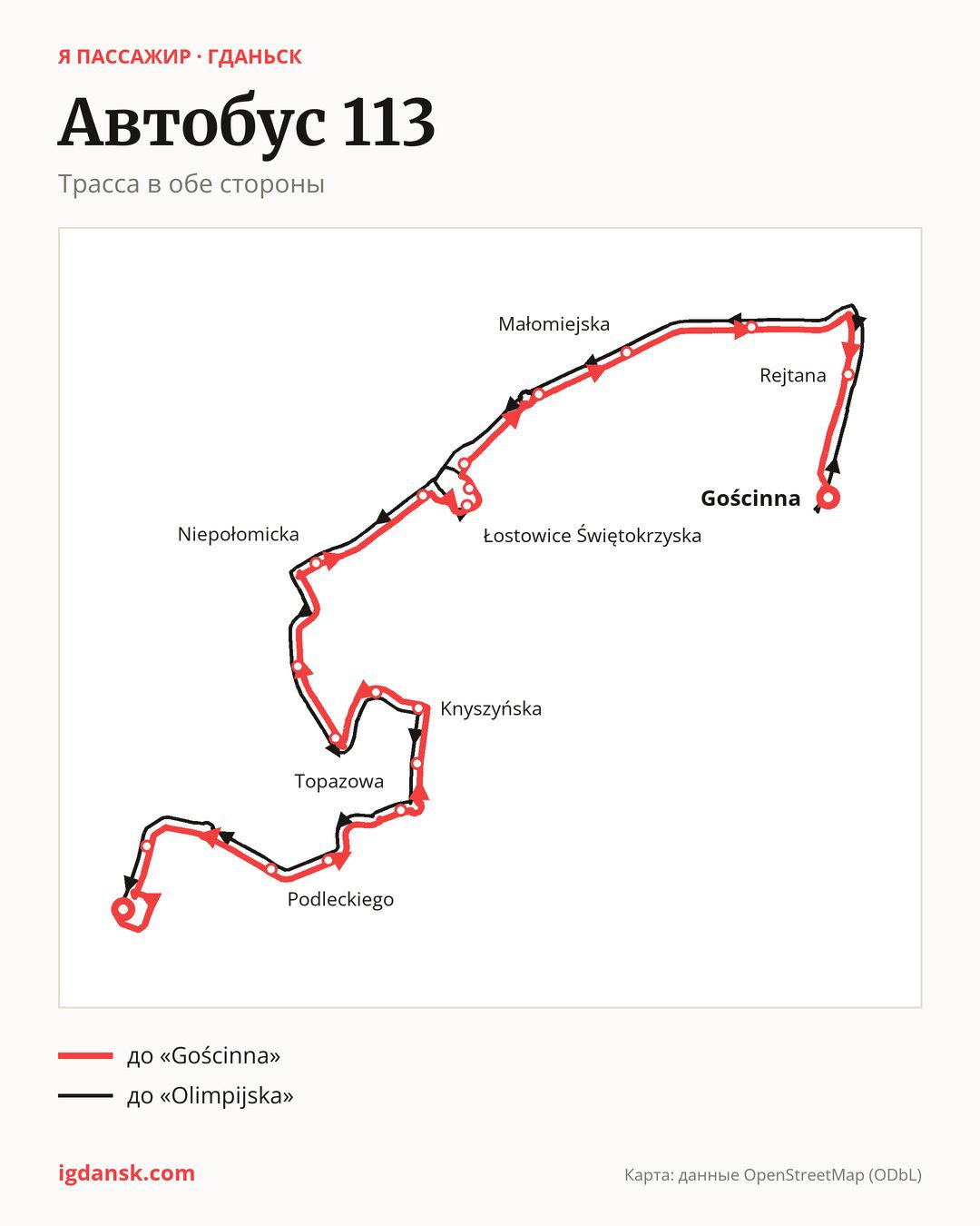 Автобус 113 в Гданьске на карте: трасса в обе стороны