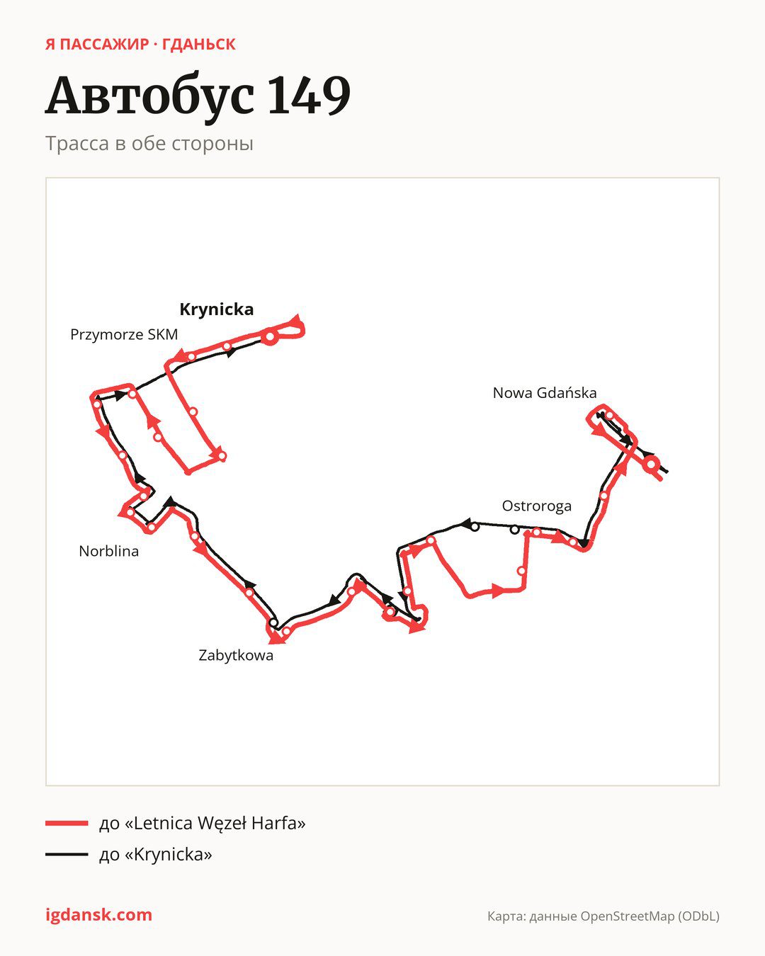 Автобус 149 в Гданьске на карте: трасса в обе стороны