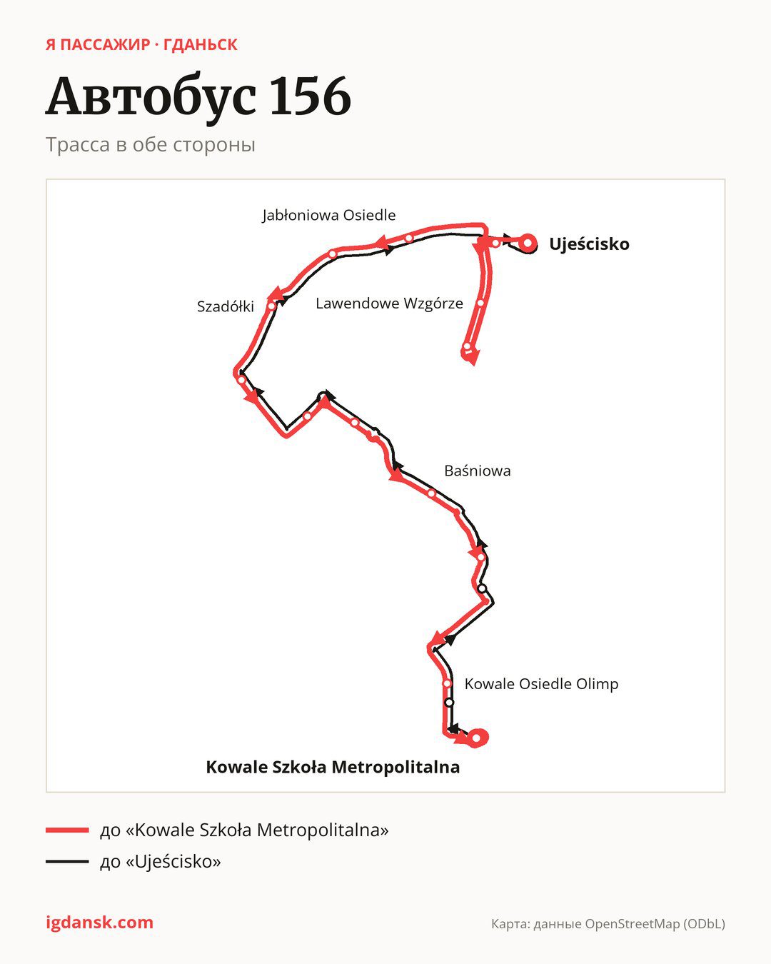 Автобус 156 в Гданьске на карте: трасса в обе стороны