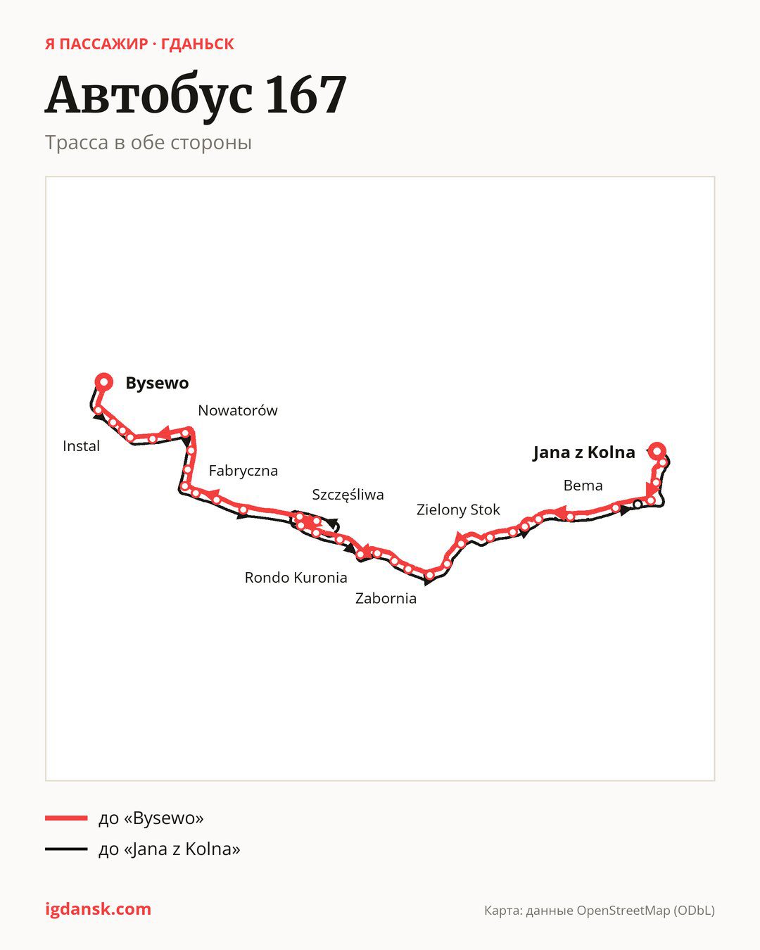 Автобус 167 в Гданьске на карте: трасса в обе стороны