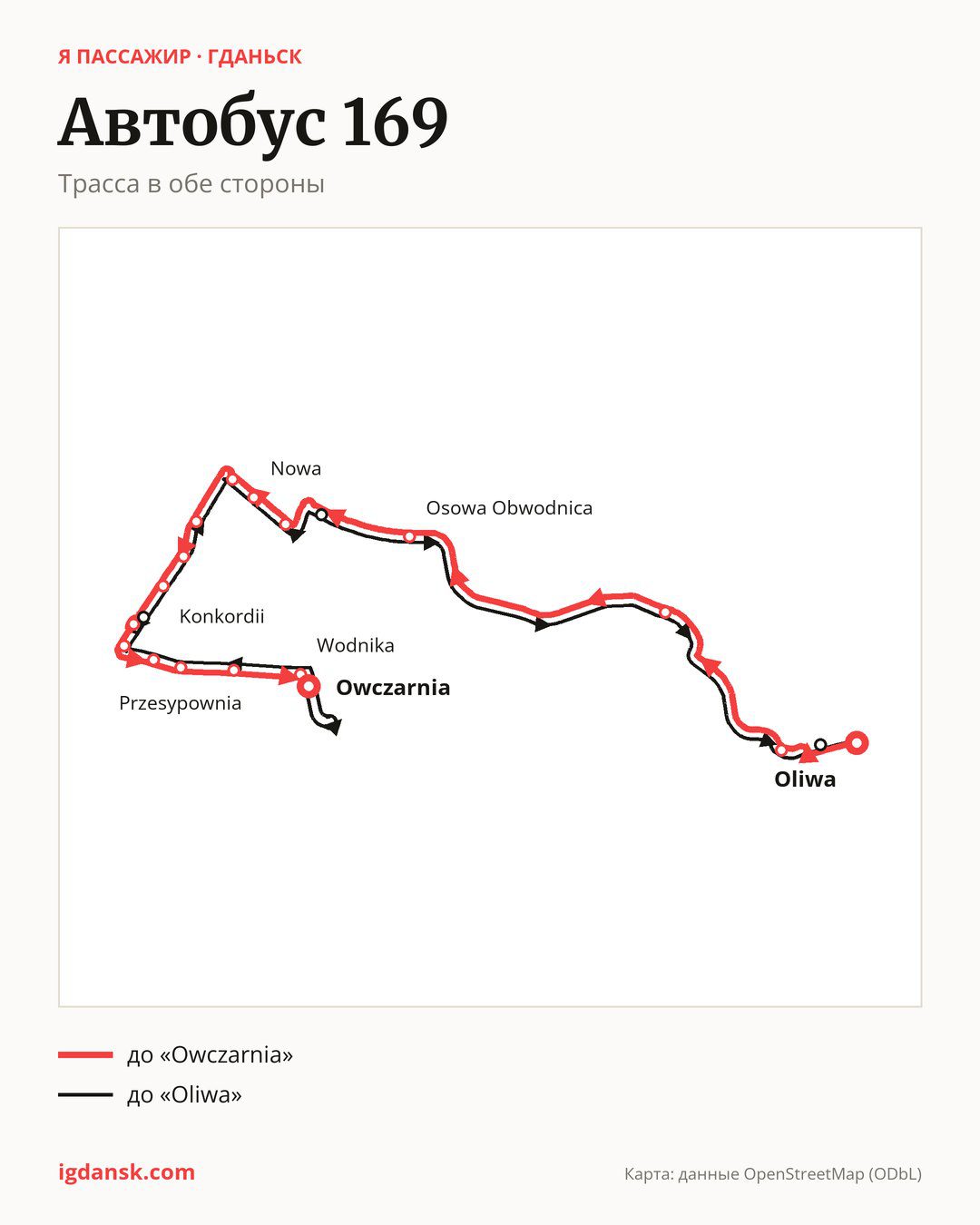 Автобус 169 в Гданьске на карте: трасса в обе стороны