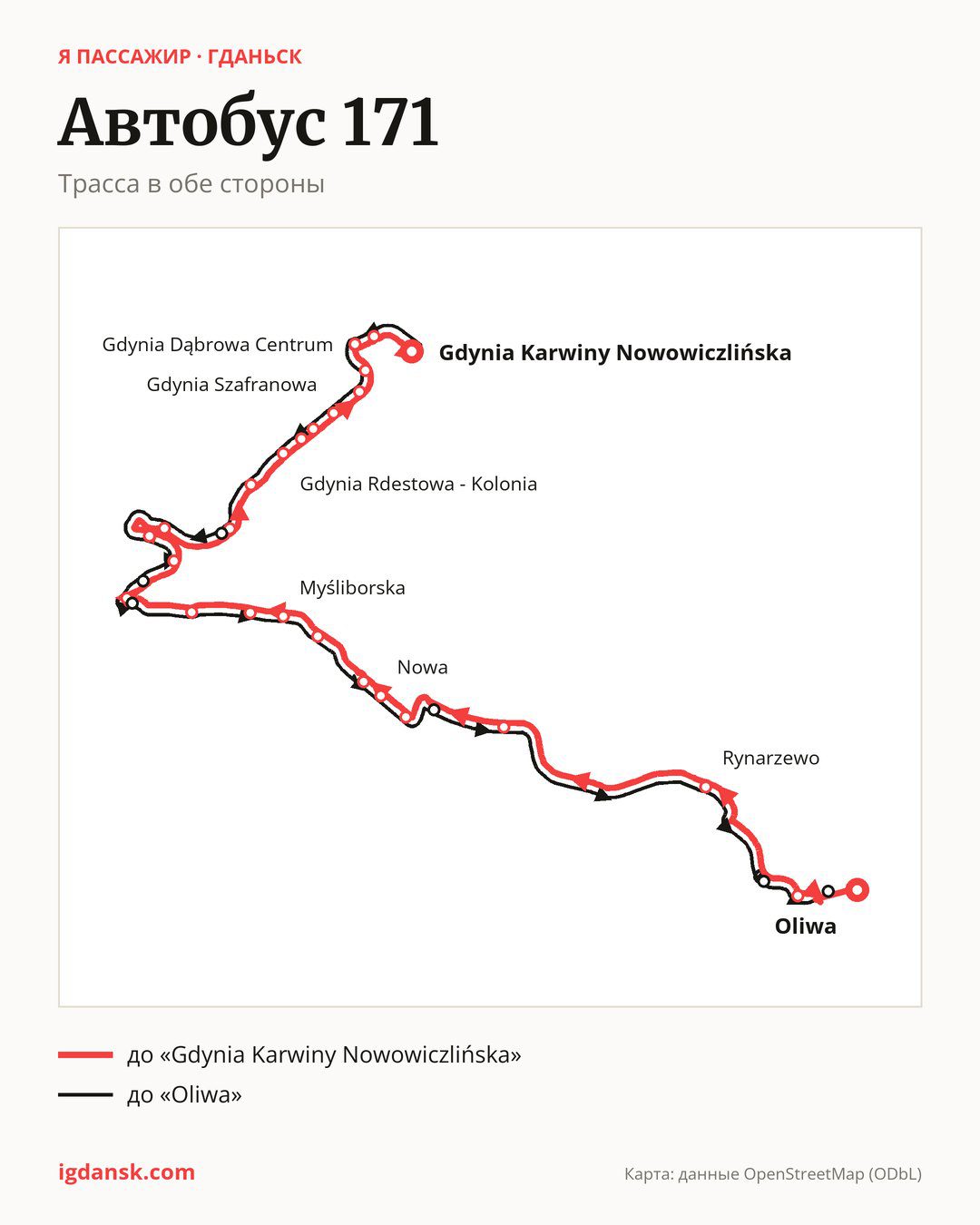 Автобус 171 в Гданьске на карте: трасса в обе стороны