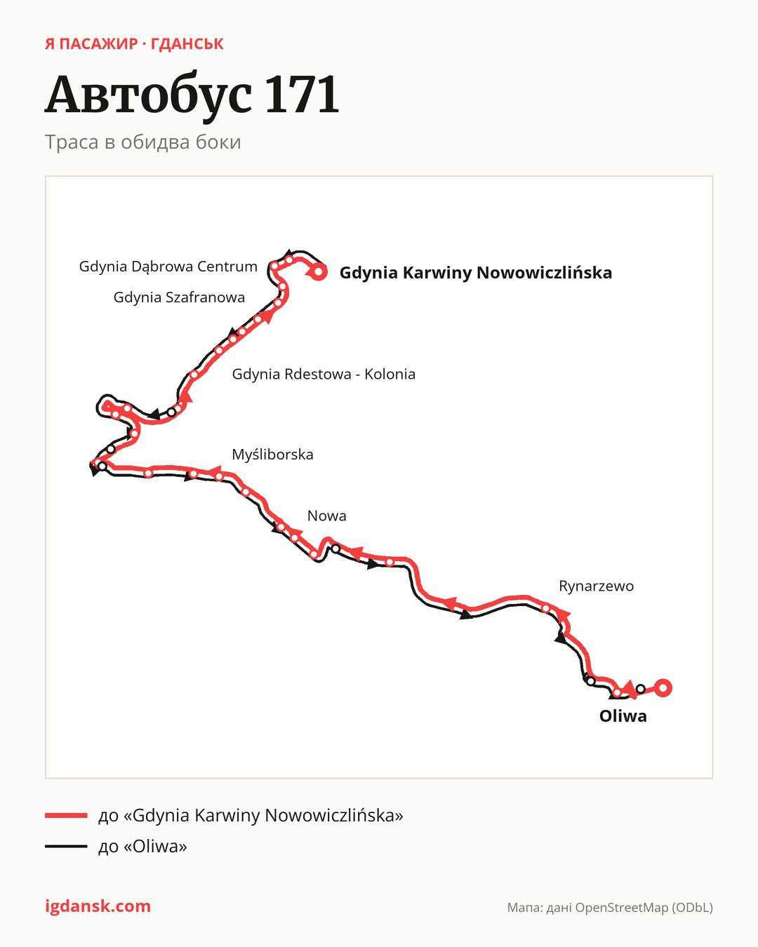 Автобус 171 у Гданську на мапі: траса в обидва боки