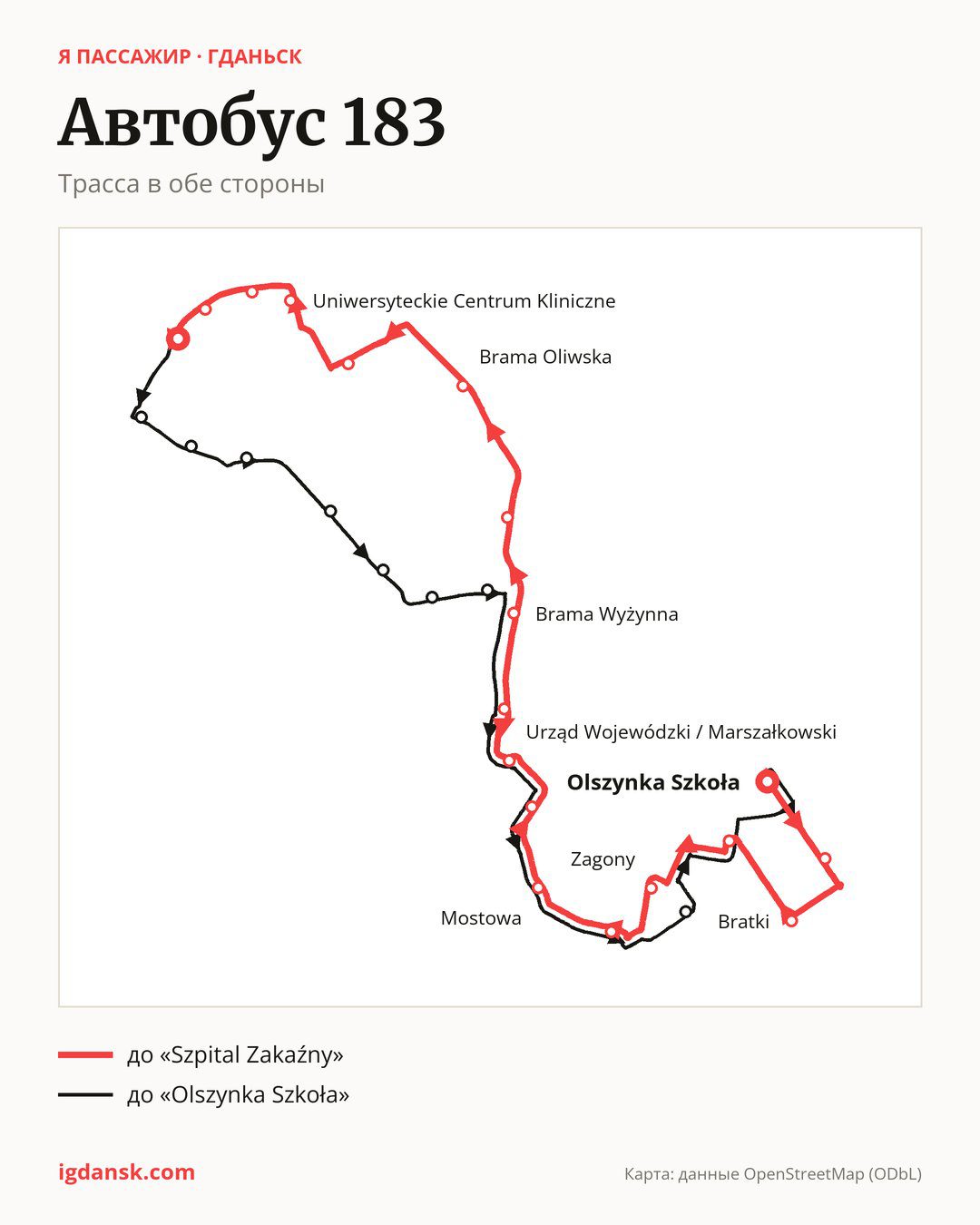 Автобус 183 в Гданьске на карте: трасса в обе стороны
