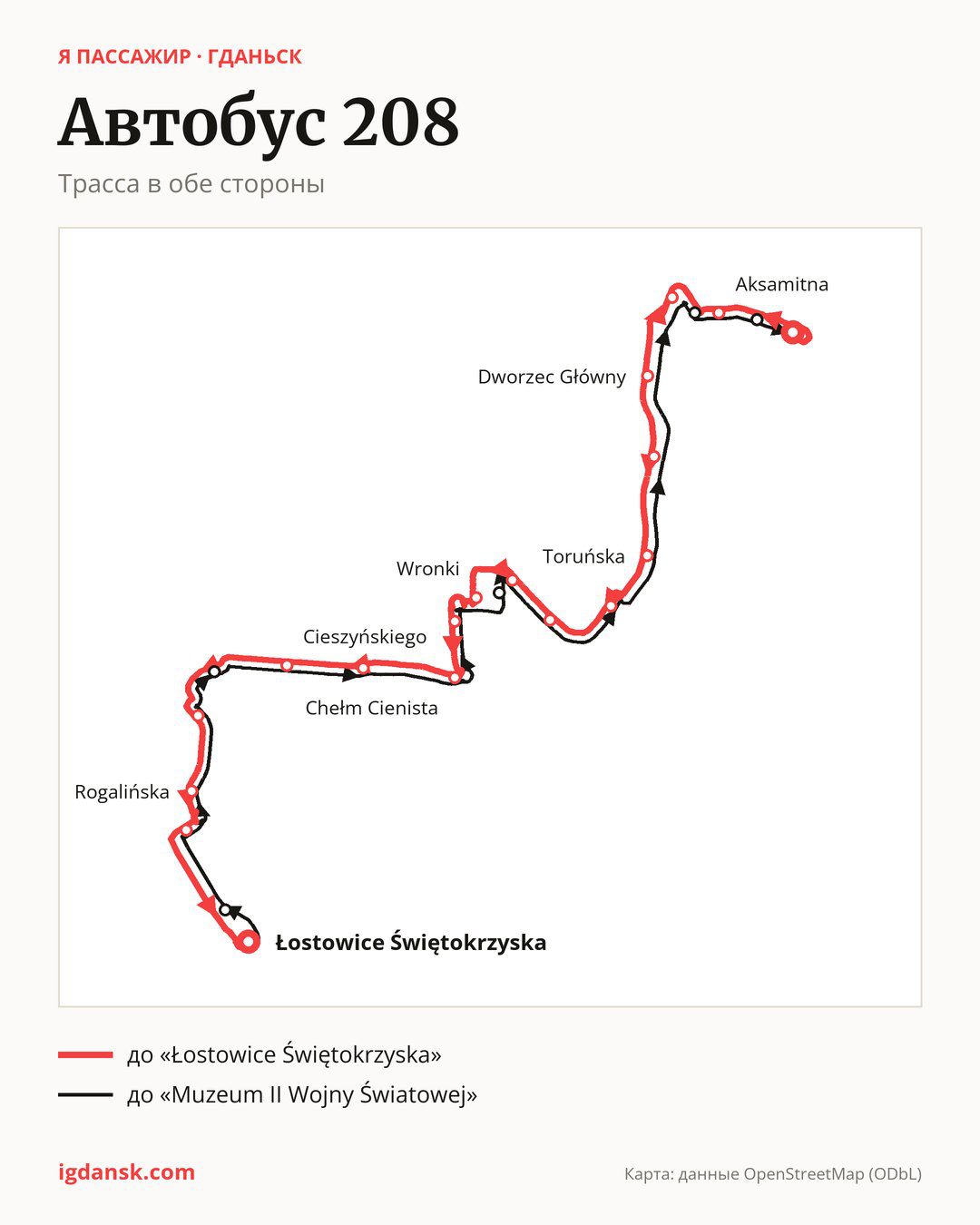 Автобус 208 в Гданьске на карте: трасса в обе стороны