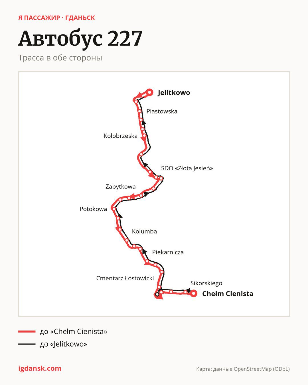 Автобус 227 в Гданьске на карте: трасса в обе стороны