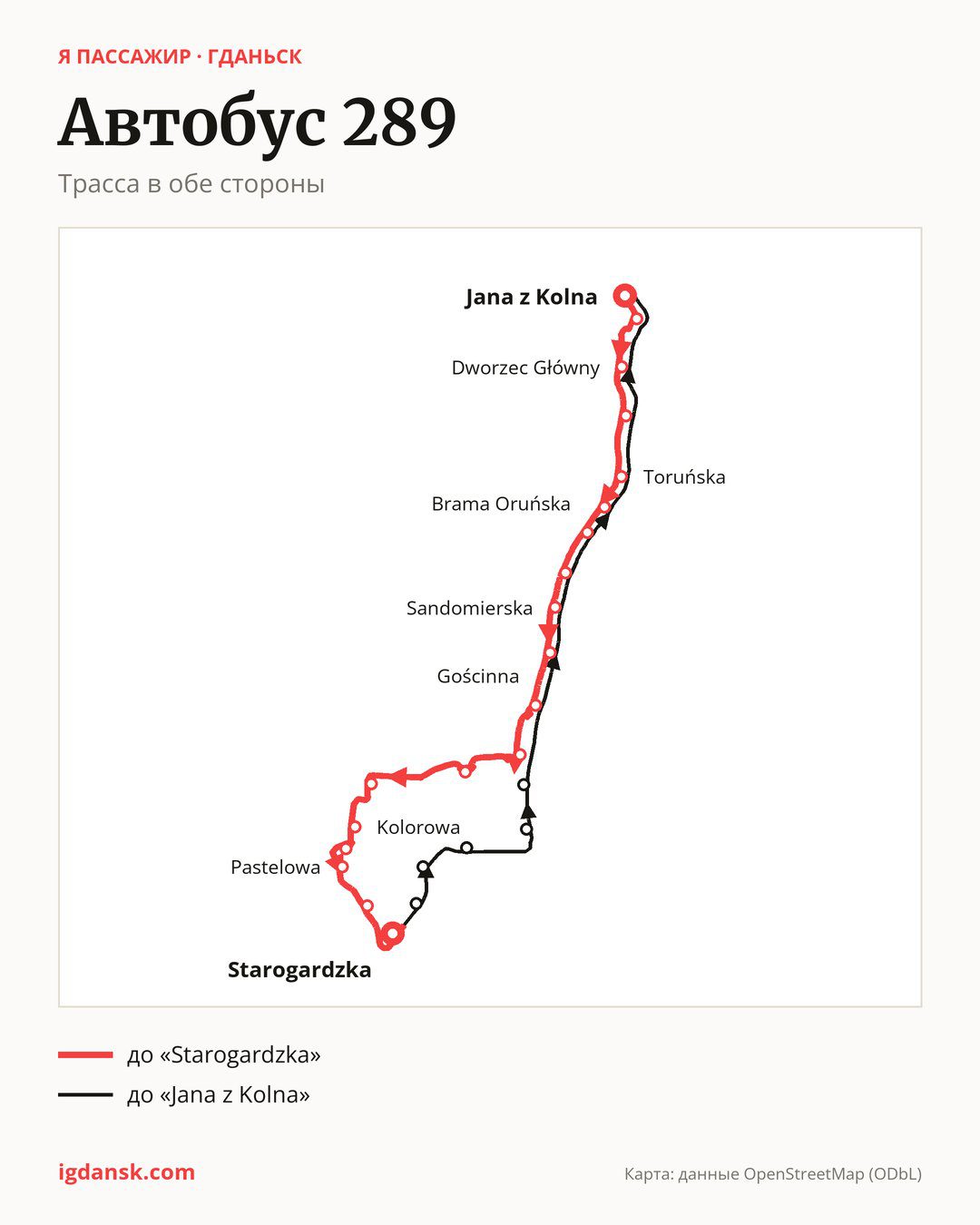 Автобус 289 в Гданьске на карте: трасса в обе стороны