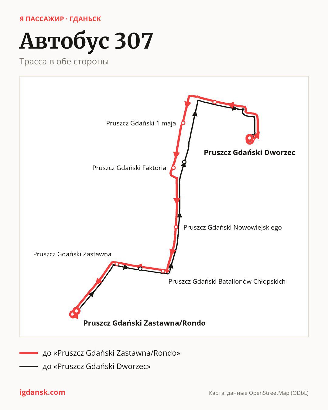 Автобус 307 в Гданьске на карте: трасса в обе стороны